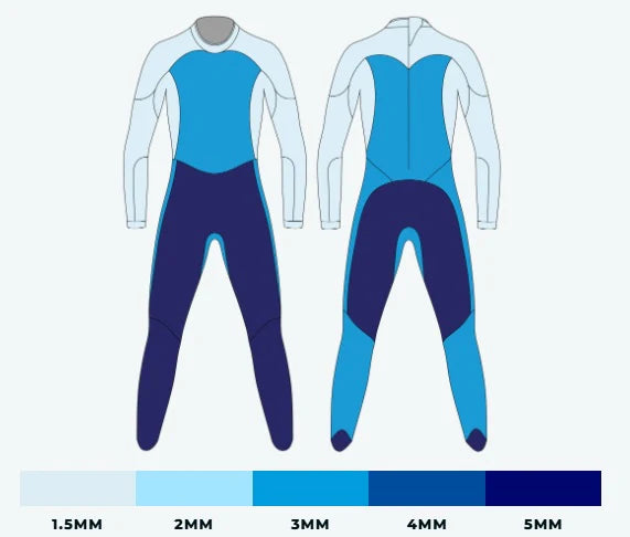Men's Blue Seventy Fusion Fullsuit (2025)