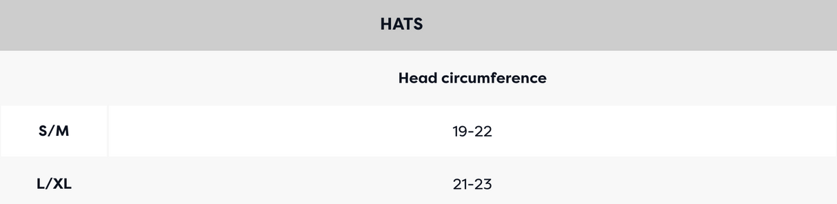 Brooks Propel Mesh Hat 2.0