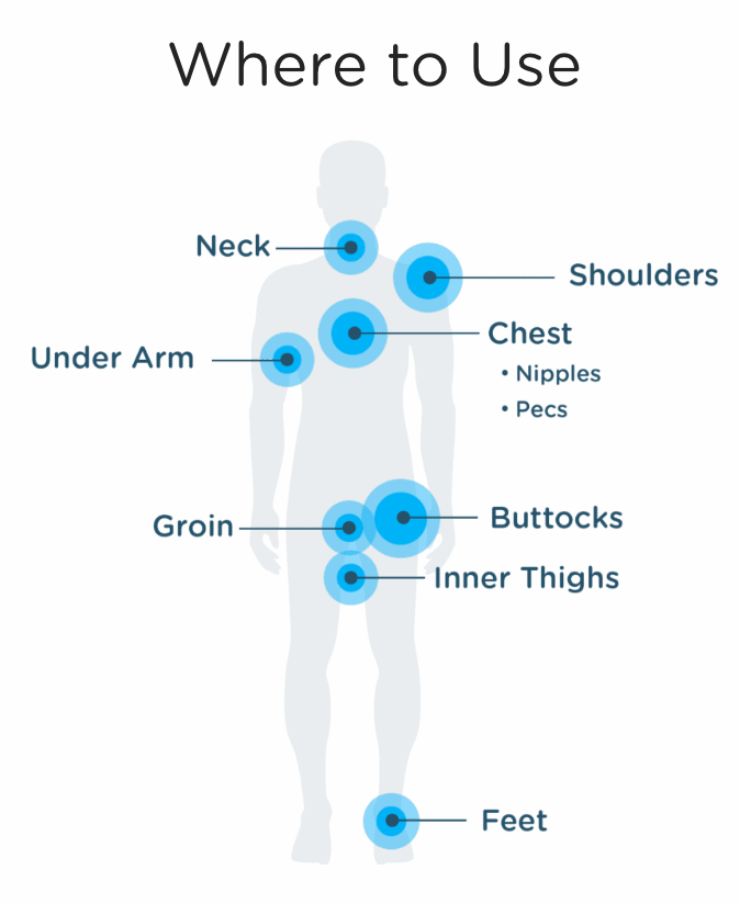 Bodyglide Anti-Chafe Stick, Small