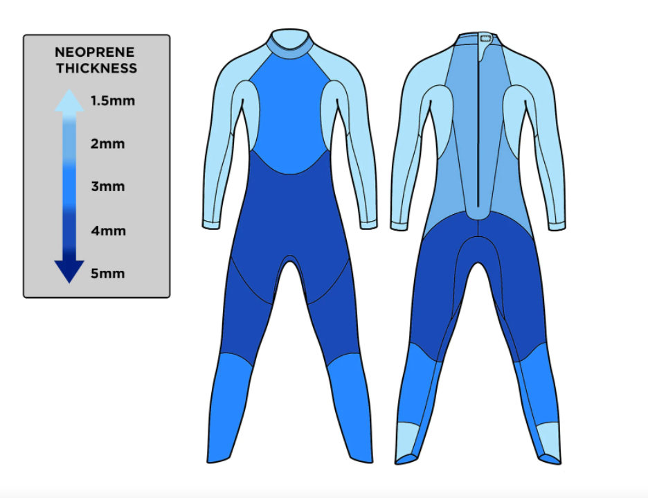 Mens Blue Seventy Sprint Fullsuit (2022-2024)