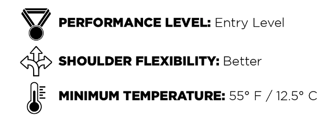 Mens Blue Seventy Fusion Fullsuit (2021-2024)