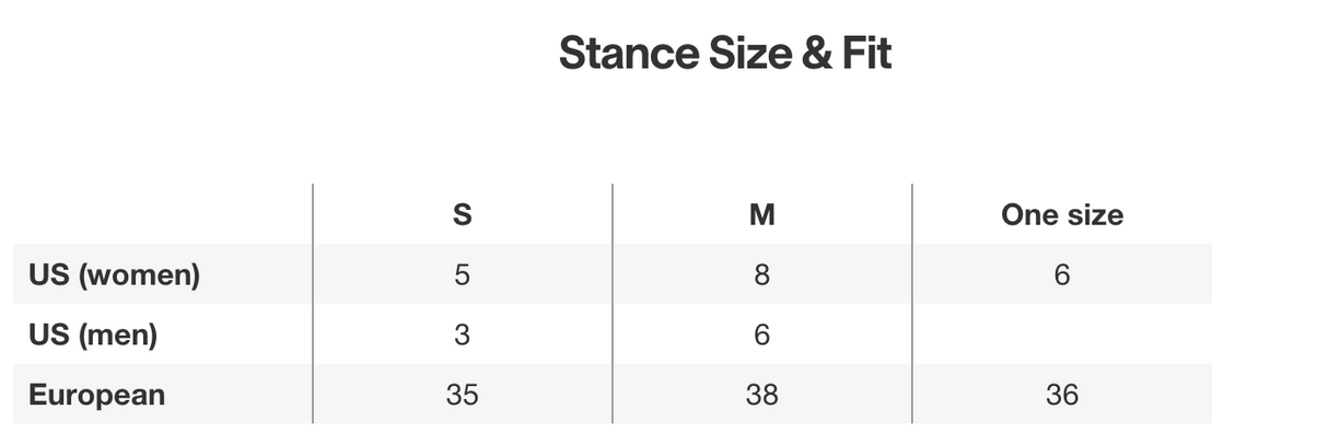 Stance W RUN Make A Break Tab Socks