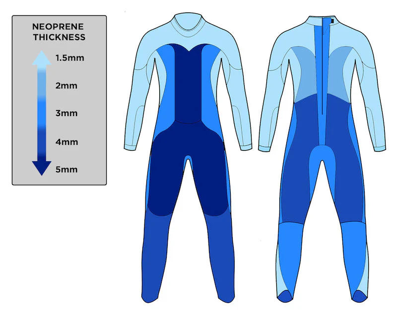 Women's Blue Seventy Thermal Reaction Fullsuit (2022)