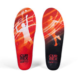 Currex AcePro