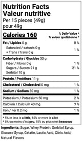 Gummy Gainz Protein Candy