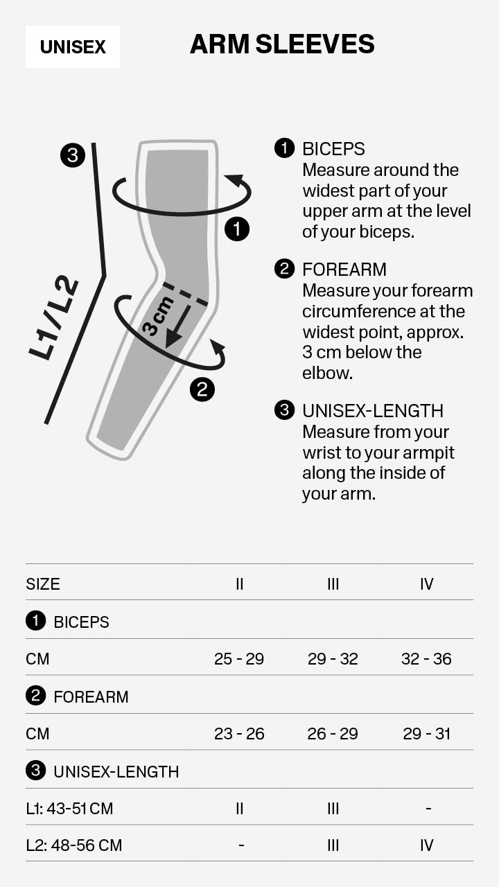 CEP Arm Sleeve Size Guide