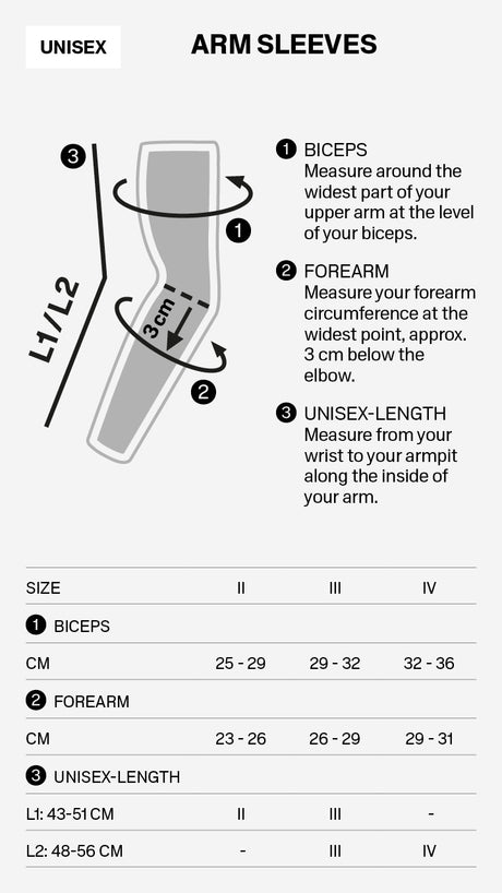 CEP Arm Sleeve Size Guide