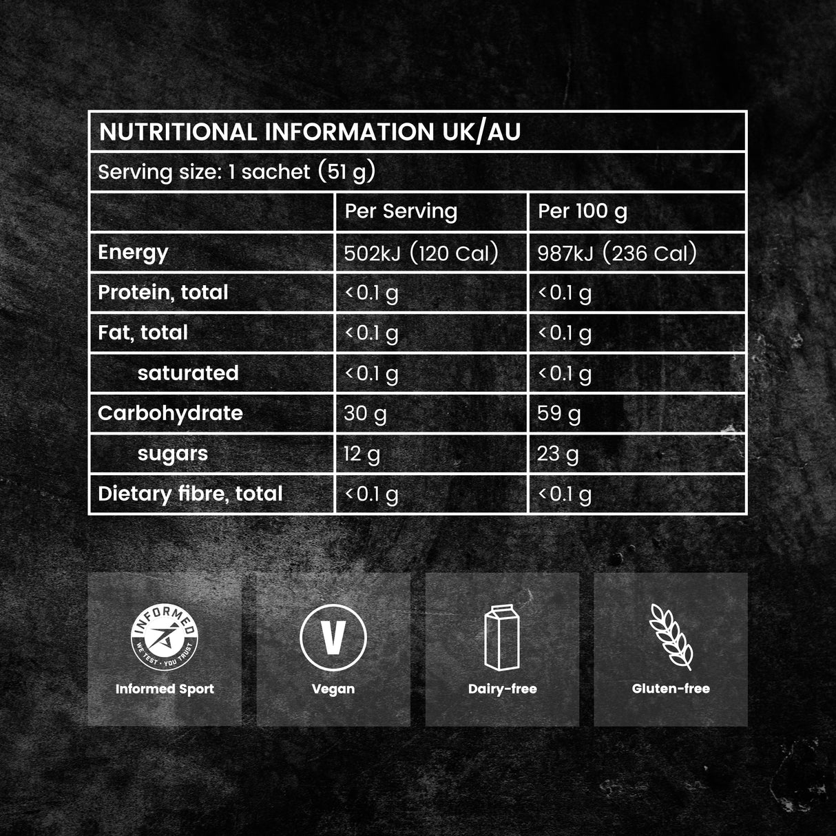 Precision Fuel 30g Carb Gel Nutritional Facts