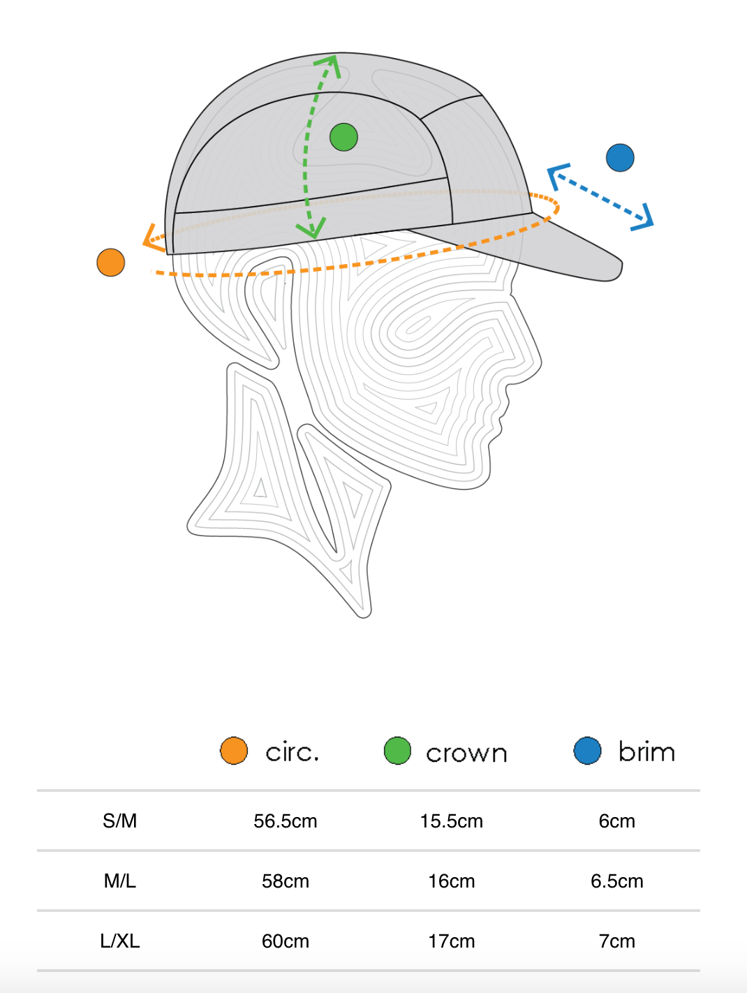 Ciele GOCap Comp Century Size Chart
