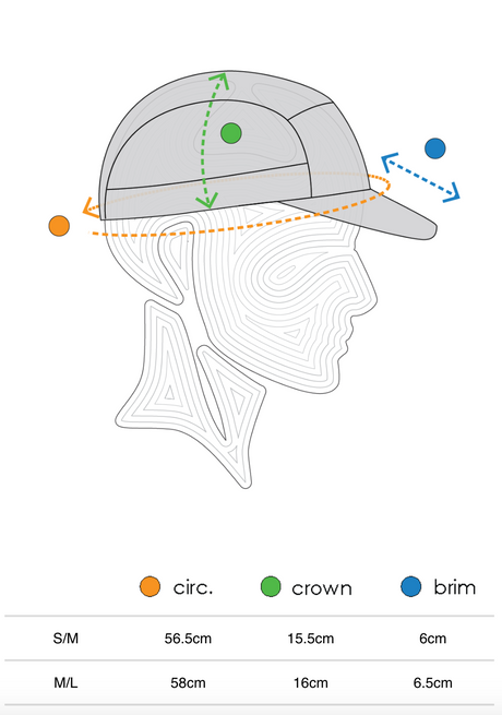 Ciele GOCap Classic Athletics Size Chart