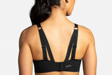Brooks Dare Underwire Run Bra