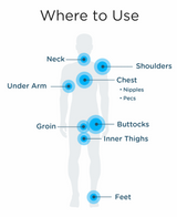 Bodyglide Anti-Chafe Stick, Regular