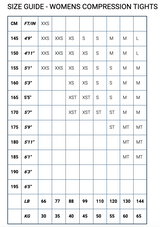 2XU W Compression Capri