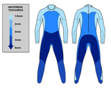 Mens Blue Seventy Fusion Fullsuit