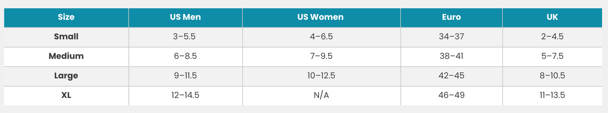 Smartwool Run TC Ankle