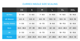 Currex Run Pro Insole